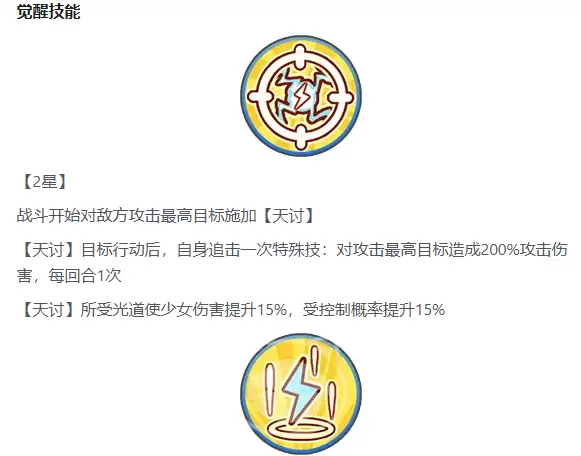 冒险小分队悠斯提娅角色背景技能与搭配指南_wishdown.com 冒险小分队悠斯提娅角色背景技能与搭配指南_wishdown.com