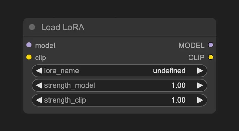 ComfyUI模型类型、目录与加载方式详解_wishdown.com ComfyUI Load LoRA 节点显示 lora_name、strength_model 和 strength_clip 参数