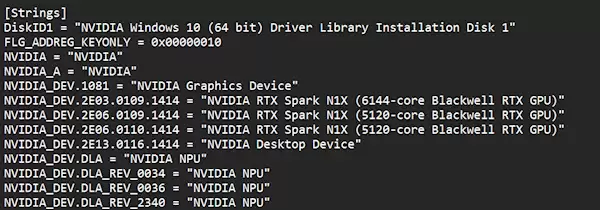 RTX Spark N1X规格坐实!首个驱动确认6144/5120个CUDA核心_wishdown.com RTX Spark N1X规格坐实!首个驱动确认6144/5120个CUDA核心_wishdown.com