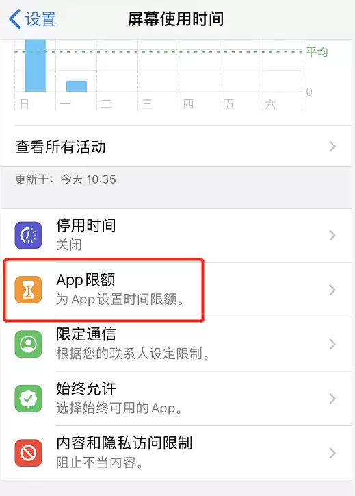 iOS 13 ����Ӧ��ʹ��ʱ���޶����ϸ����