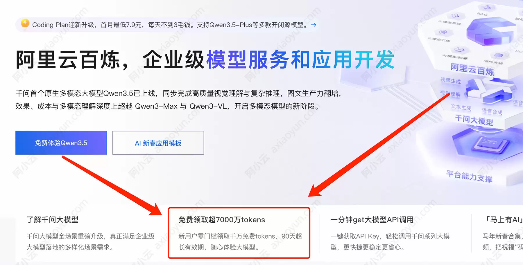 �����ư���API Key�������ַ�����Token�����롢��������