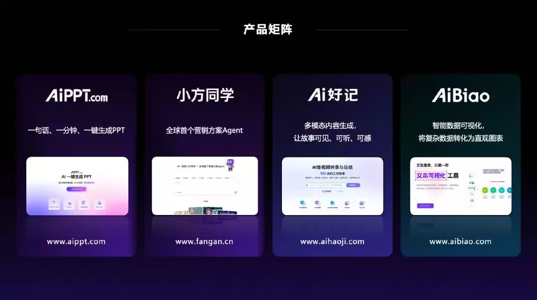 AIӦ�ù�����Ұ�ģ����ļ���������
