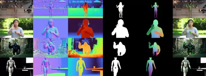 �ȸ�DeepMind����GenCeption ͻ��ר��ģ������ һ��AI�㶨����Ӿ�����