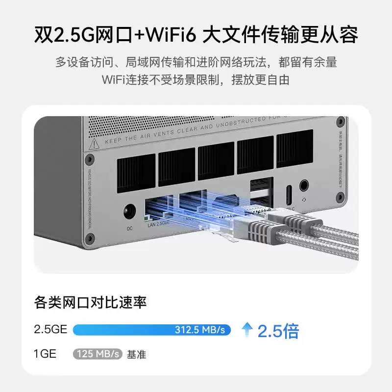 ���ME Pro����λNAS������������J5005������8GB�ڴ�128GB��̬����1799Ԫ