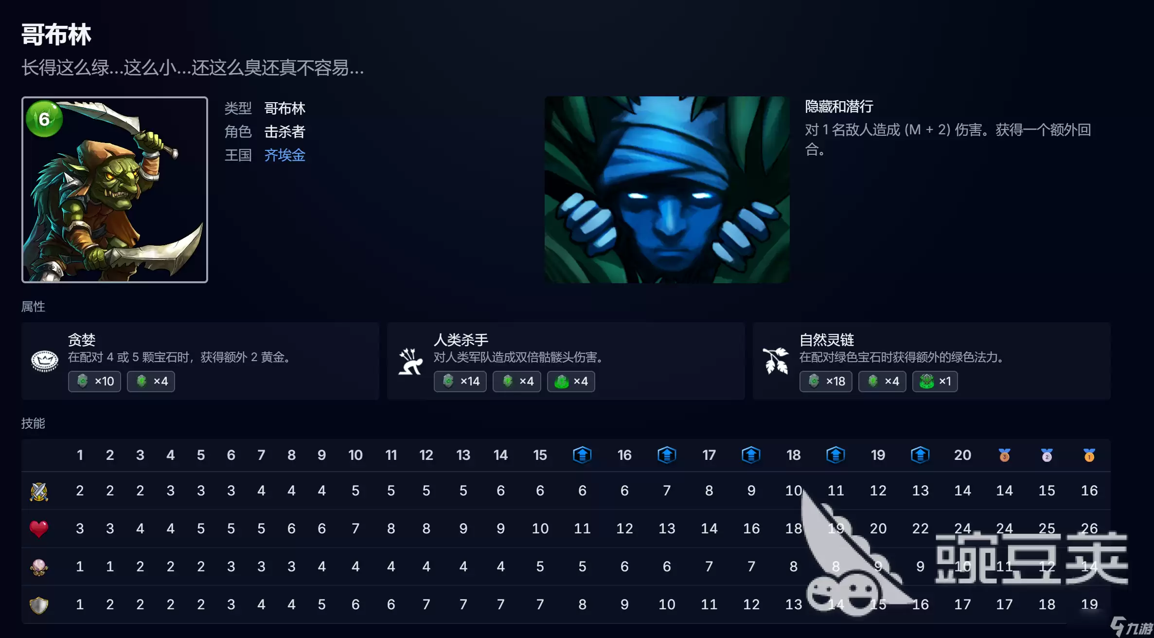 ��ʯս���粼�ֿ����Ƽ� ��������乥��