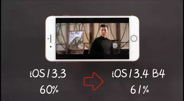�ϻ�������iOS13.4 Beta4���Խ��Խ����