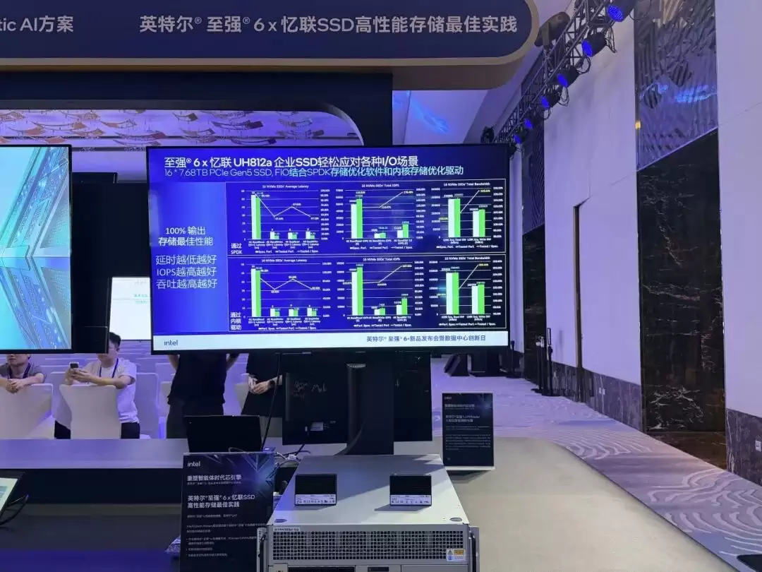 忆联亮相英特尔至强6+新品发布会及数据中心创新日_wishdown.com 忆联亮相英特尔至强6+新品发布会及数据中心创新日_wishdown.com