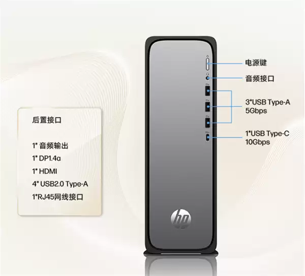 惠普星Desk S03迷你主机仅9L体积 i3-14100酷睿处理器 8G内存+512G固态 4599元_wishdown.com 仅9L体积!惠普星Desk S03上架i3-14100版:8+512GB售4599元
