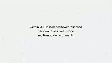 �ȸ���������Lite Flashģ�� ��ǿPro�汾��ȱϯ