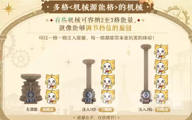 无限暖暖机械师源能机制与玩法全攻略_wishdown.com 无限暖暖机械师源能机制与玩法全攻略_wishdown.com