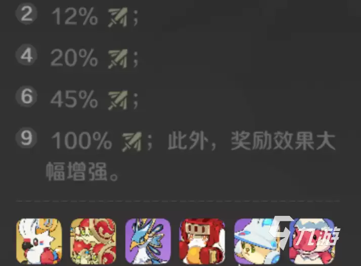 崩坏因缘精灵16种元理全面解析_wishdown.com 崩坏因缘精灵16种元理是什么 崩坏因缘精灵元理介绍
