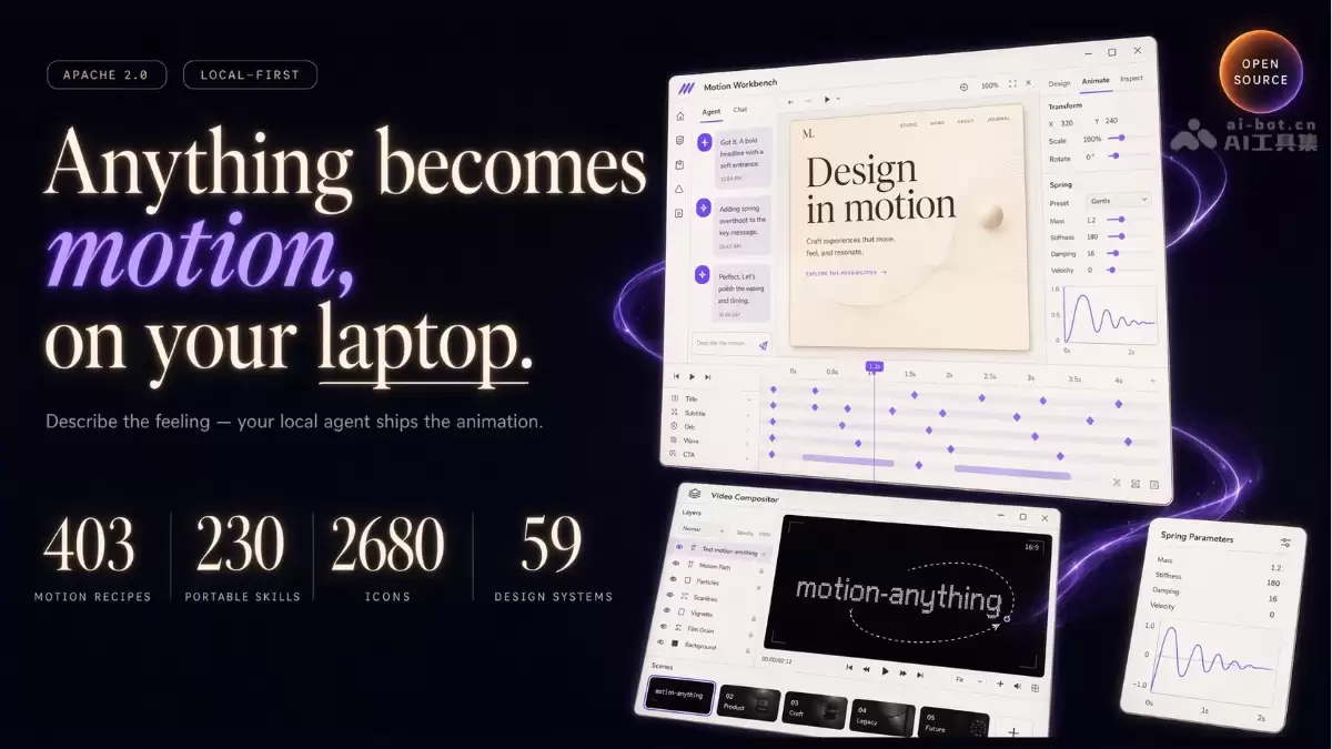 ��Դ�������ȶ�Ч���� Motion Anything