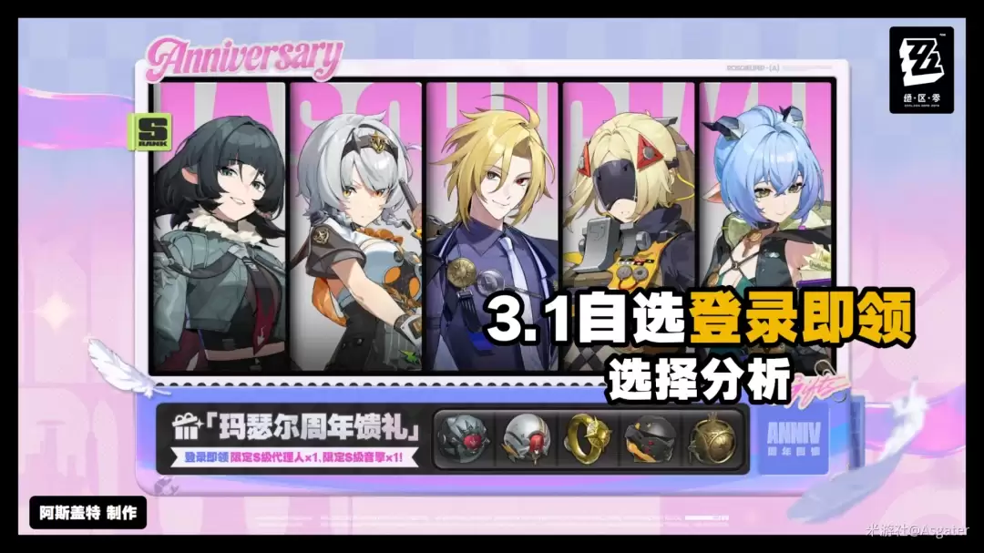 ������3.1�汾��ѡS����ɫ�Ƽ���ǿ�ȷ���