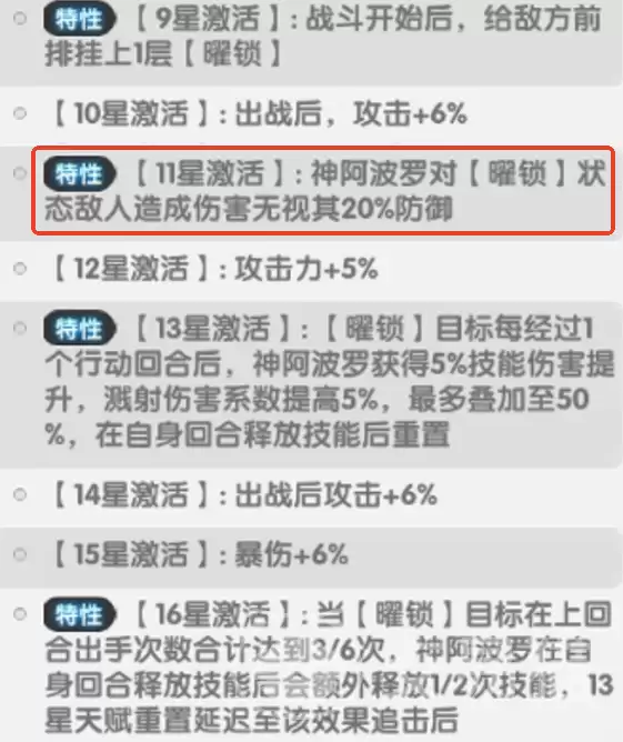 火线战姬圣魔神话阵容搭配与神魔流派培养实战推荐_wishdown.com 火线战姬圣魔神话阵容搭配与神魔流派培养实战推荐_wishdown.com