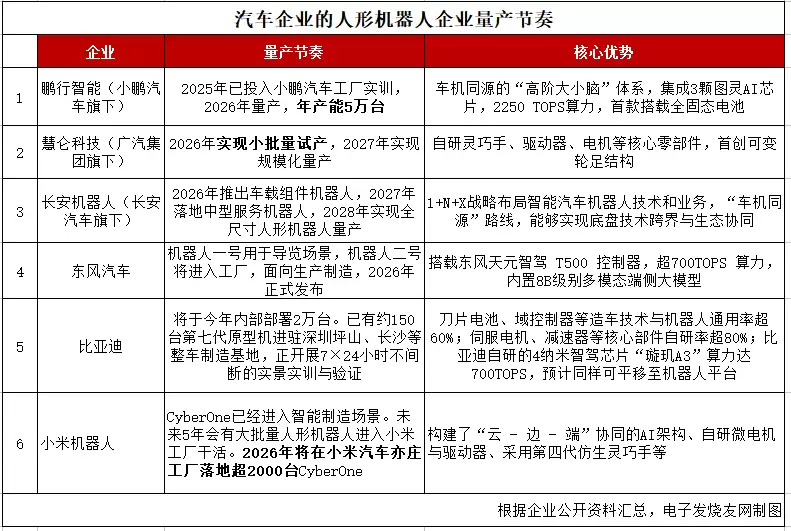 ���ǵ����λ����˽��겿��2��̨ ����������������̴���