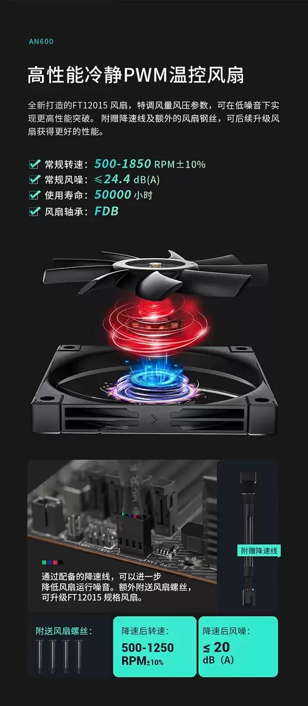 ���ݷ���AN600��ѹʽɢ����189Ԫ 6�ȹܽ���180W