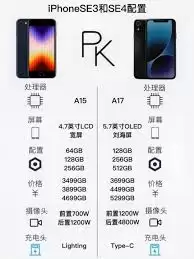 iPhone SE4�������ȫ�����