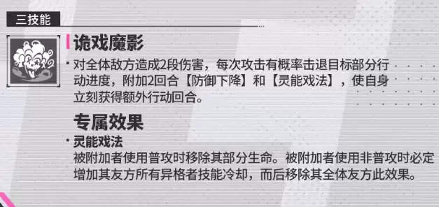 伊瑟戏谑小丑皮耶那怎么样_wishdown.com 伊瑟戏谑小丑皮耶那怎么样_wishdown.com