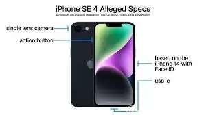 iPhone SE4外观配置全面解析_wishdown.com iPhone SE4外观及配置如何