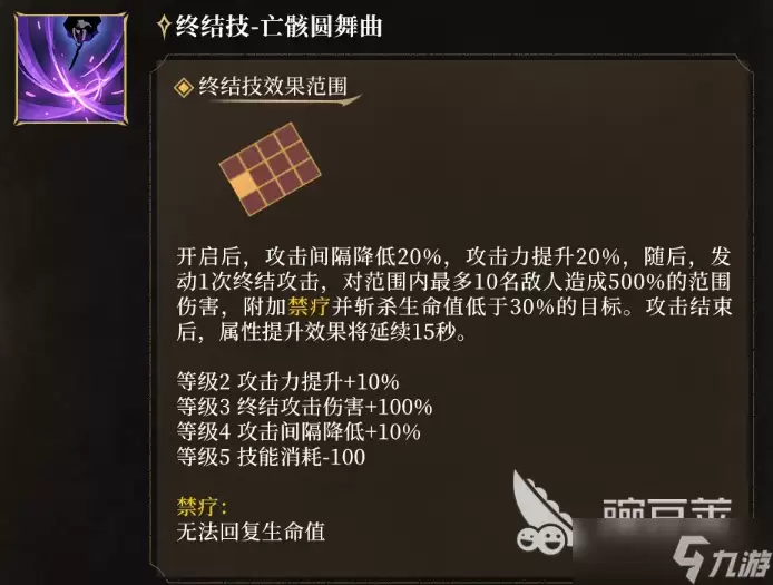 潮汐守望者克莱丽莎玩法攻略分享_wishdown.com 潮汐守望者克莱丽莎介绍 潮汐守望者克莱丽莎怎么样