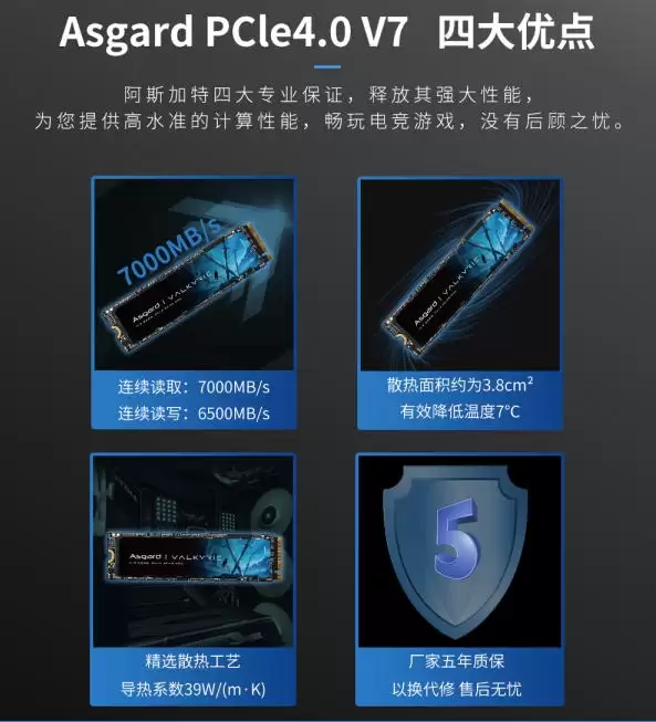 阿斯加特V7 SSD开售!1TB 999元 读速可达7000MB/s_wishdown.com 阿斯加特V7 SSD开售!1TB 999元 读速可达7000MB/s_wishdown.com