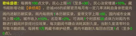 皇帝成长计划2李纯角色详解_wishdown.com 皇帝成长计划2李纯角色详解_wishdown.com