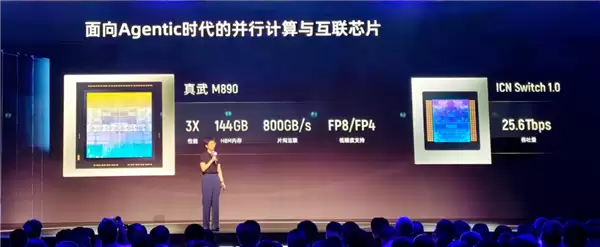 国内首次!真武M890跑通2.4万亿Qwen3.8:推理效率提升1.5倍_wishdown.com 国内首次!真武M890跑通2.4万亿Qwen3.8:推理效率提升1.5倍_wishdown.com
