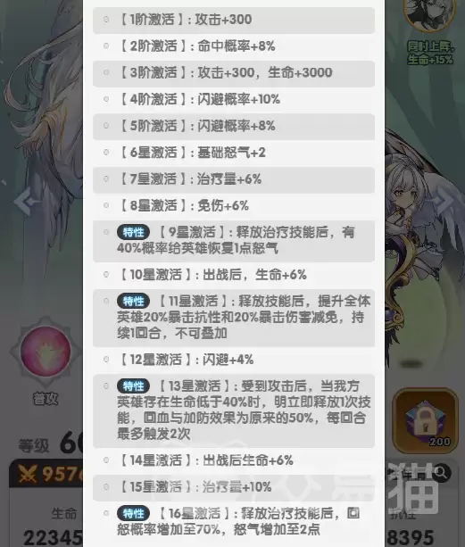 火线战姬新手开局最强角色阵容搭配指南_wishdown.com 火线战姬新手开局最强角色阵容搭配指南_wishdown.com