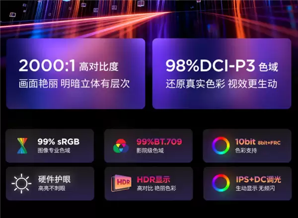 联想ThinkVision34寸曲面屏显示器3999元24-120Hz动态刷新_wishdown.com 3999元!联想ThinkVision34寸曲面屏发售:24-120Hz动态刷新
