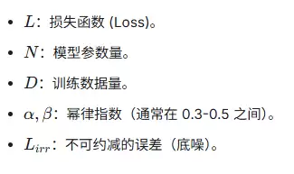 算力迷雾深度解析:揭开真相与误区_wishdown.com 算力迷雾深度解析:揭开真相与误区_wishdown.com