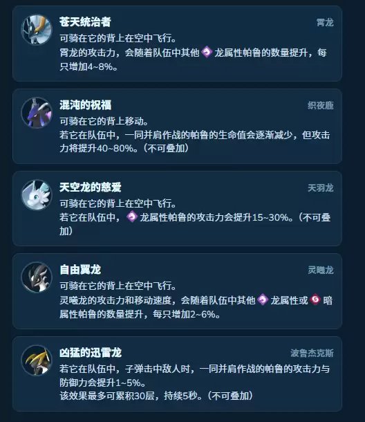 幻兽帕鲁龙系跑图阵容搭配攻略_wishdown.com 幻兽帕鲁龙系跑图队配队攻略