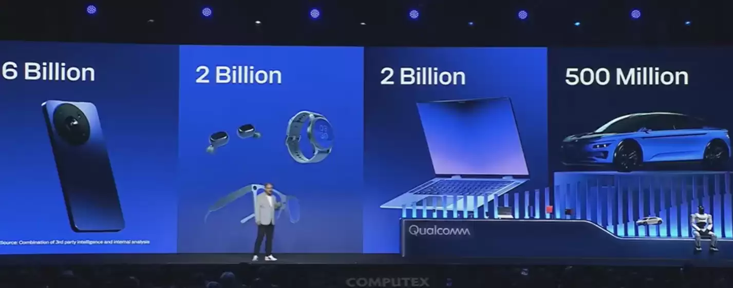 高通CEO谈智能体AI:计算连续体与6G Token经济学重塑产业_wishdown.com 高通CEO谈智能体AI:计算连续体与6G Token经济学重塑产业_wishdown.com