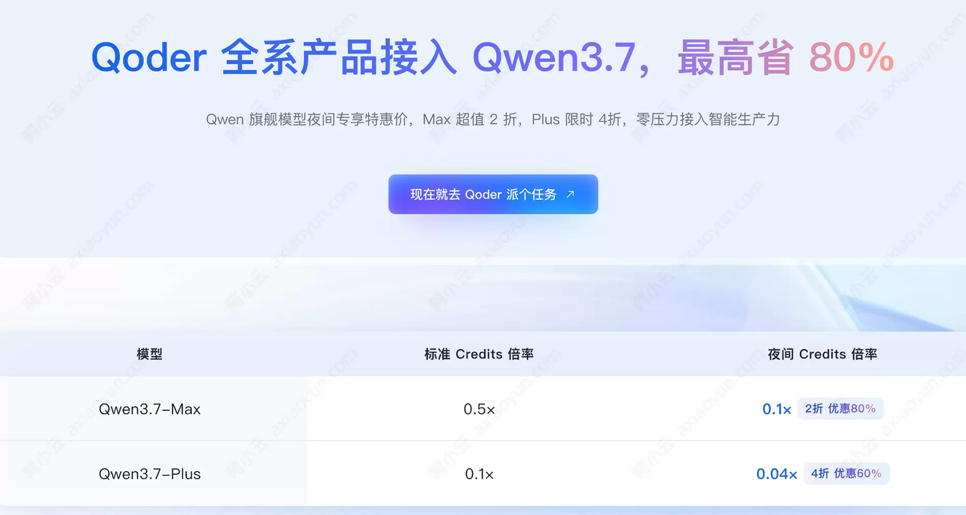 ������Qoderȫϵ����Qwen3.7 Max2��Plus4��ʡ80%