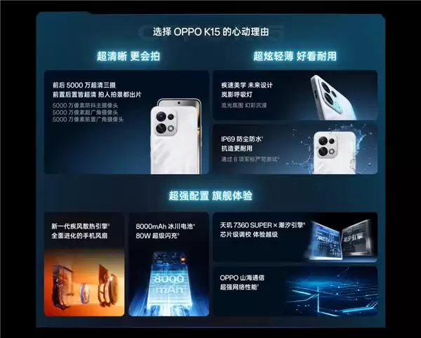 主动风扇塞进手机!OPPO K15正式开售:天玑7360 SUPER 2299元_wishdown.com 主动风扇塞进手机!OPPO K15正式开售:天玑7360 SUPER 2299元_wishdown.com