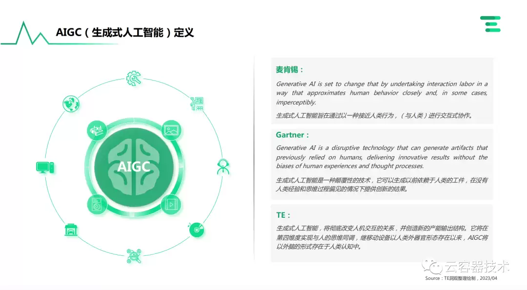 独角兽企业AIGC商业落地实战案例解析_wishdown.com 独角兽企业AIGC商业落地实战案例解析_wishdown.com
