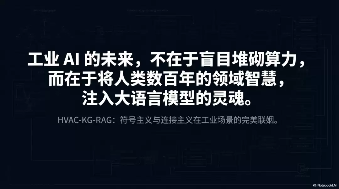 HVAC知识图谱与RAG融合中的本体论设计_wishdown.com HVAC知识图谱与RAG融合中的本体论设计_wishdown.com