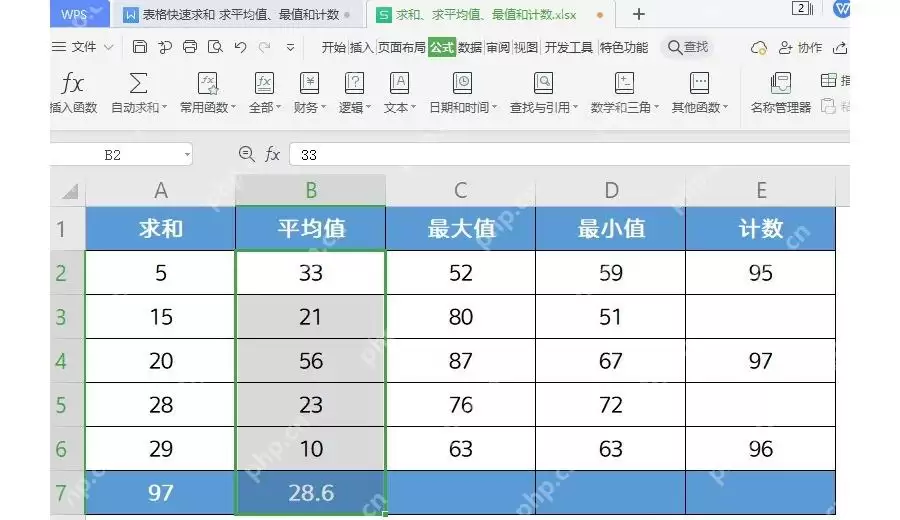 WPS表格公式怎么用?常用函数入门教程_wishdown.com WPS表格公式怎么用?常用函数入门教程_wishdown.com