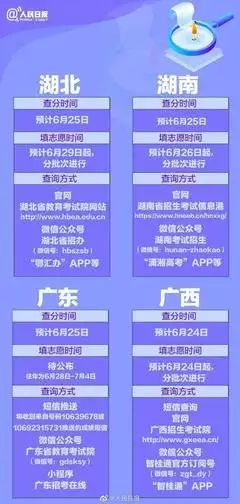 年湖北高考成绩查询时间及查询入口公布_wishdown.com 年湖北高考成绩查询时间及查询入口公布_wishdown.com
