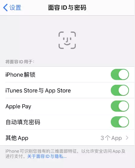 iPhone�������һ�Ǯ����ָ��