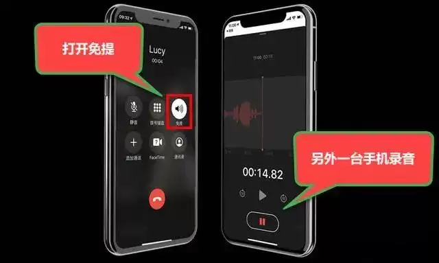 iPhoneͨ��¼��������ʵ�÷���