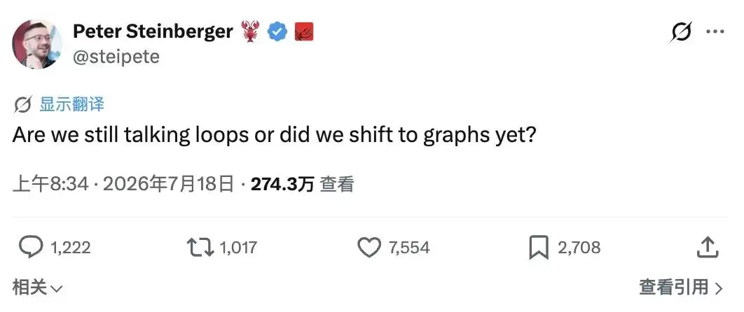 AI���Ȧ�����������٣�Loopδ��Graph����