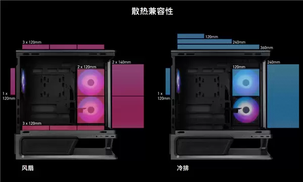 微星VIXTA 300机箱双版预售 569元全景房L型曲面玻璃_wishdown.com 569元到手“全景房”!微星VIXTA 300机箱双版预售:搭载L型曲面玻璃设计