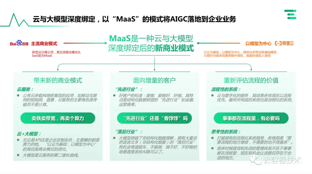 独角兽企业AIGC商业落地实战案例解析_wishdown.com 独角兽企业AIGC商业落地实战案例解析_wishdown.com