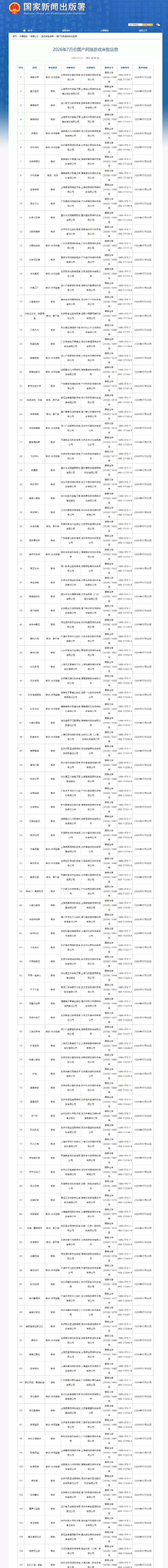 2026年7月游戏版号公开 《影之刃零》过审_wishdown.com 2026年7月游戏版号公开 《影之刃零》过审_wishdown.com