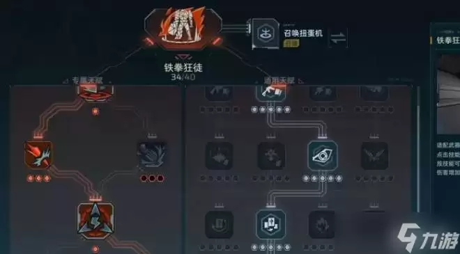 ��ս��Ӱ��������������Լ�ʵս���ֽ��