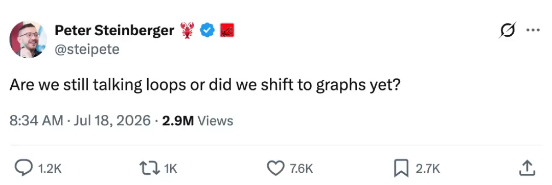 如何让Agent系统长期可靠运行:从Loop到Graph Engineering_wishdown.com 如何让Agent系统长期可靠运行:从Loop到Graph Engineering_wishdown.com