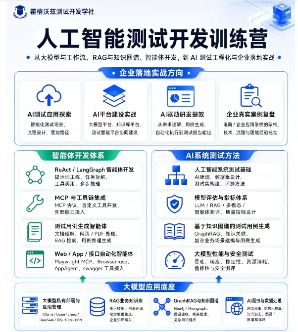 AI Agent架构选型指南:关键因素与最佳实践全面解析_wishdown.com AI Agent架构选型指南:关键因素与最佳实践全面解析_wishdown.com