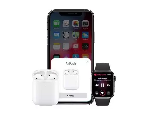 iOS 14 AirPods�¹��ܣ��ռ���Ƶ���Զ��л����͵���֪ͨ