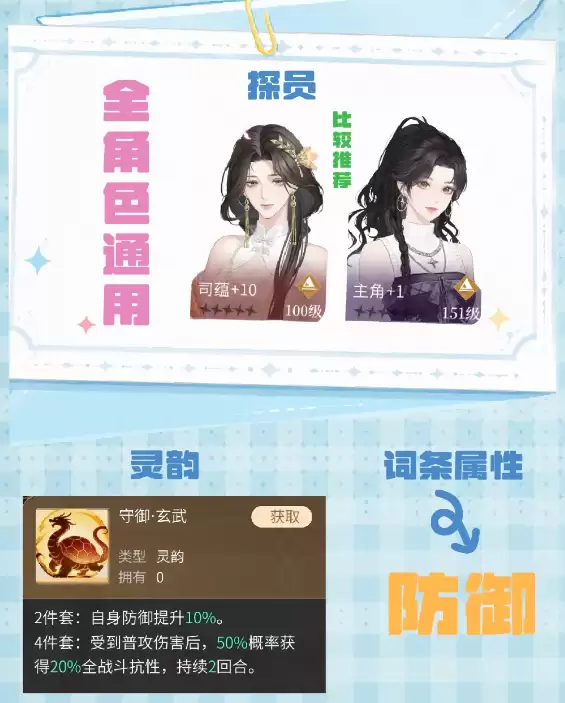 心跳陷落全角色灵韵搭配攻略_wishdown.com 心跳陷落全角色灵韵搭配攻略_wishdown.com