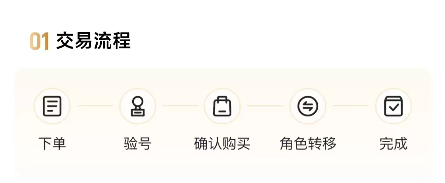 百龙霸业账号交易安全靠谱平台排行榜推荐_wishdown.com 百龙霸业账号交易安全靠谱平台排行榜推荐_wishdown.com
